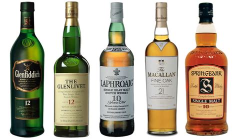 All Scotch™ Brand Products .